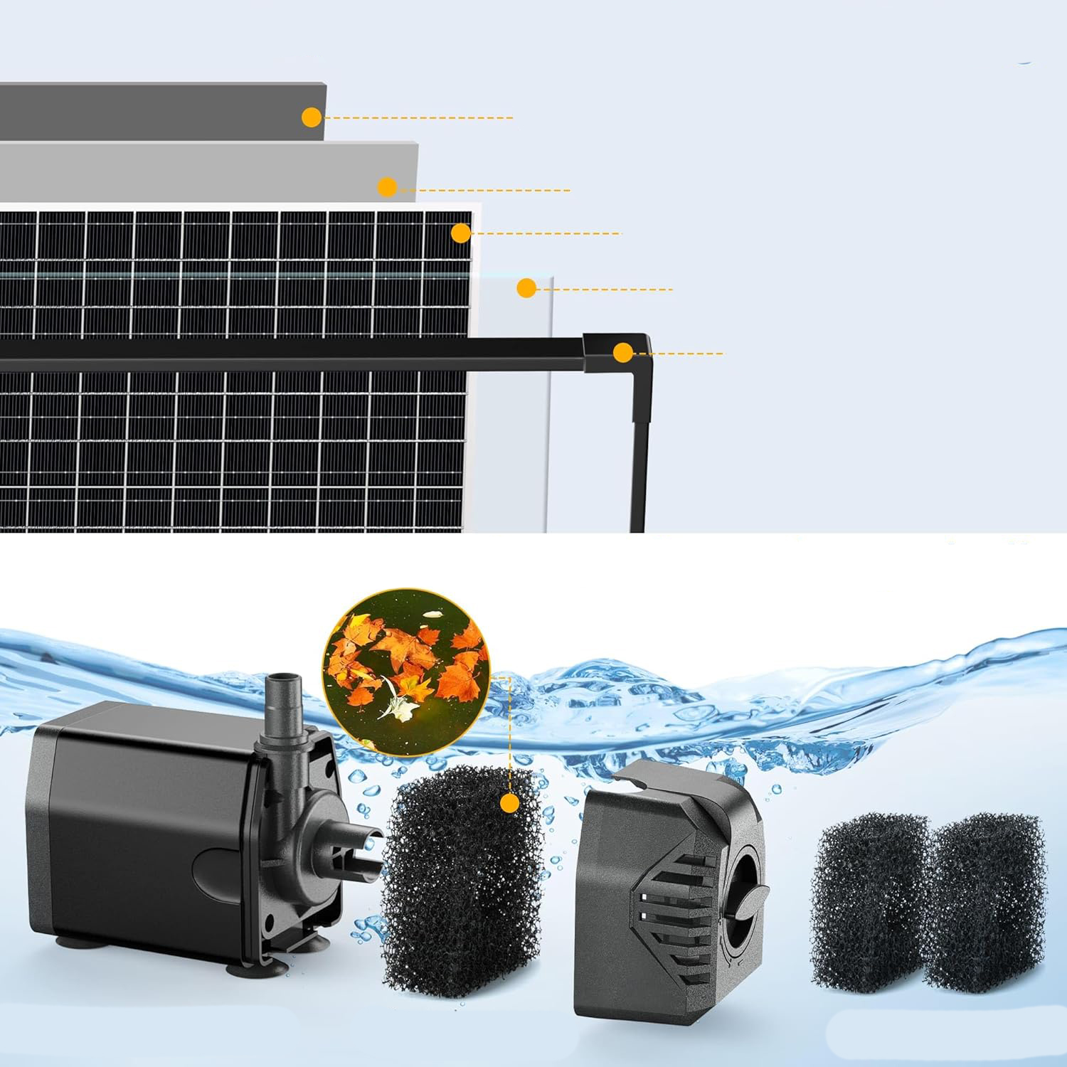 UŻYWANE Pompa solarna do stawu 20W Biling 875 L/h z filtrem i 2m wężem