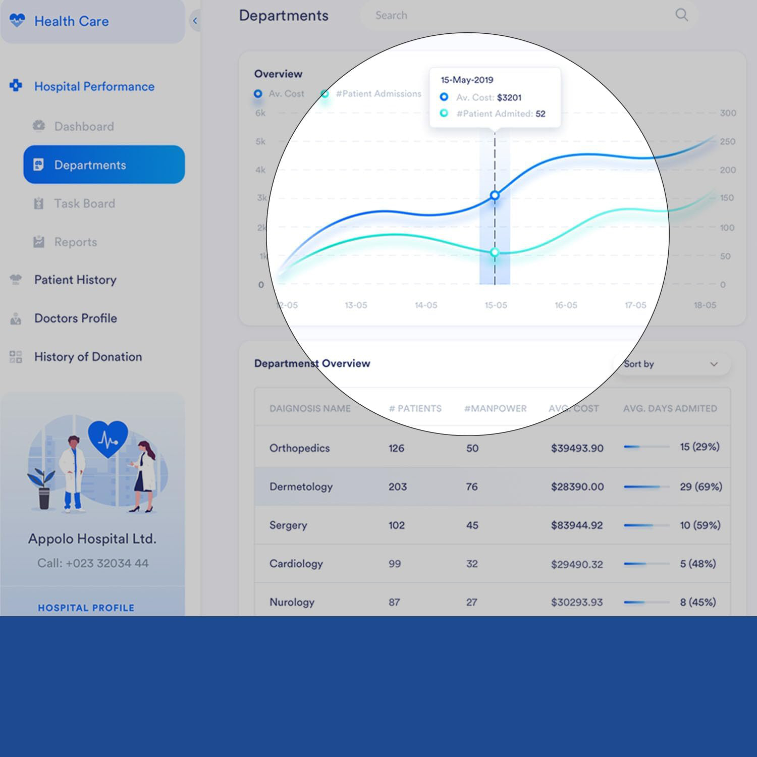 NIEKOMPLETNY Pilot do prezentacji 2w1 USB/Typ C bezprzewodowy prezenter