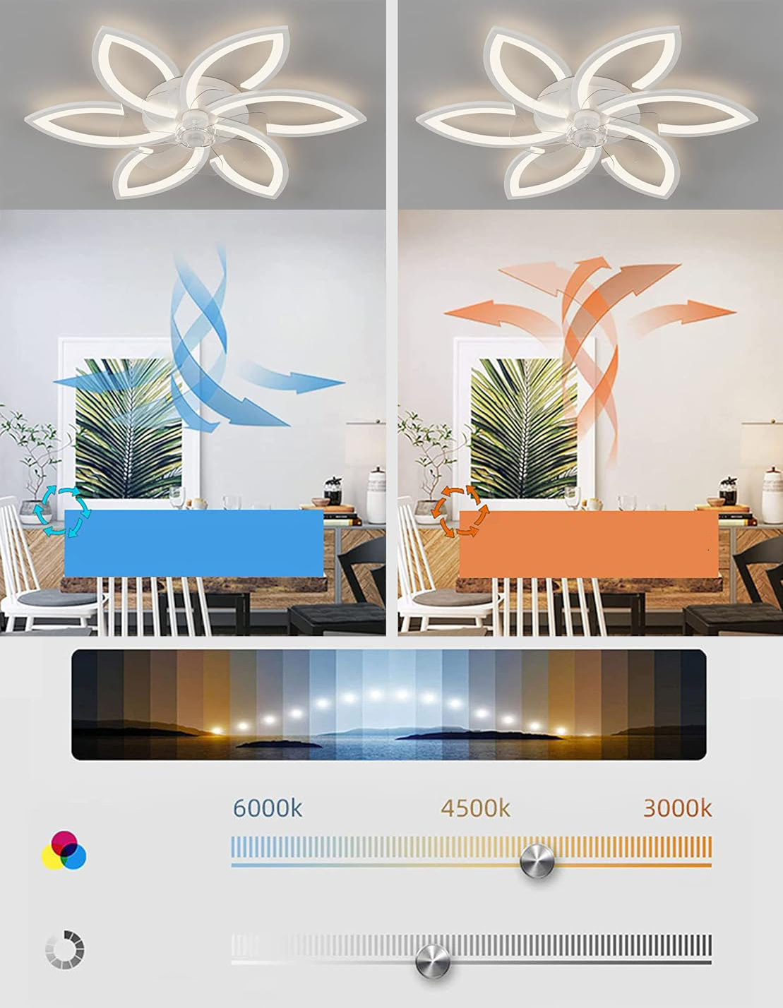 UŻYWANE Wentylator sufitowy z lampą 70W złoty cichy z pilotem i aplikacją