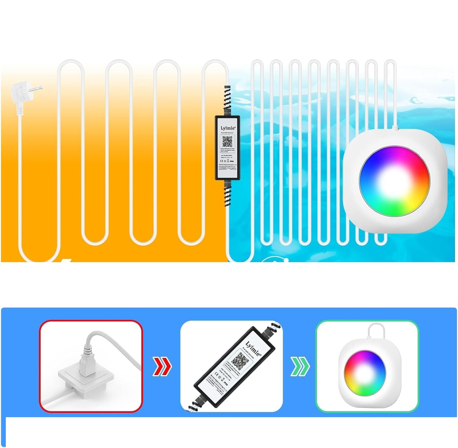 Oświetlenie basenowe podwodne LED 20W LyLmLe 12V IP68 POWYSTAWOWY