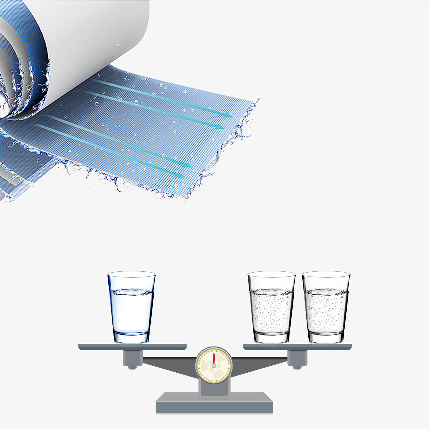 UŻYWANY Geekpure 5-stopniowy system filtracji wody z osmozą i filtr 75GND