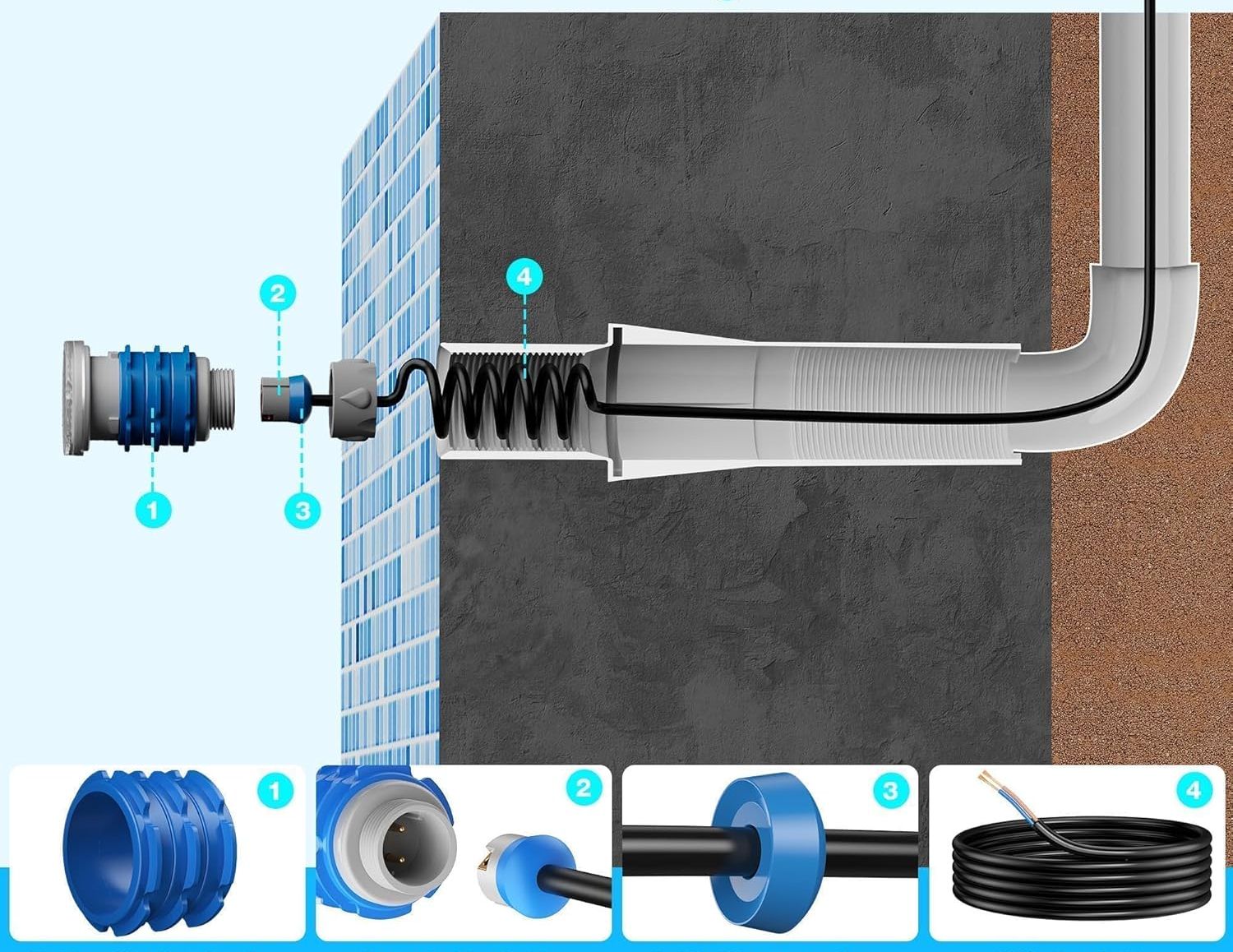 NIEKOMPLETNY Lampa basenowa mini LED LyLmLe PL06-CS6W(A)-D 6W RGB 2 szt.