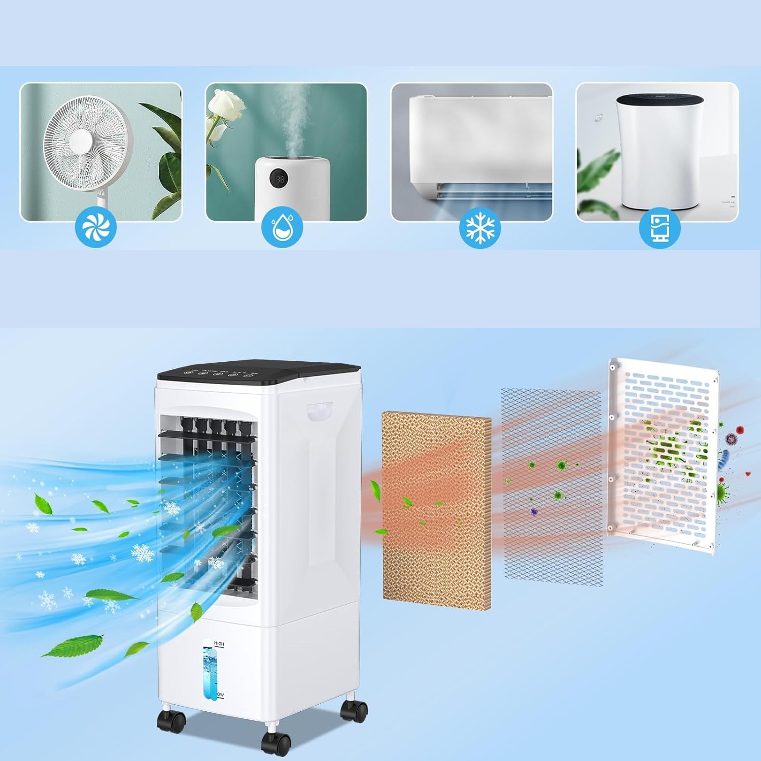 Klimatyzator przenośny z funkcją chłodzenia wodą 60W 6L POWYSTAWOWY