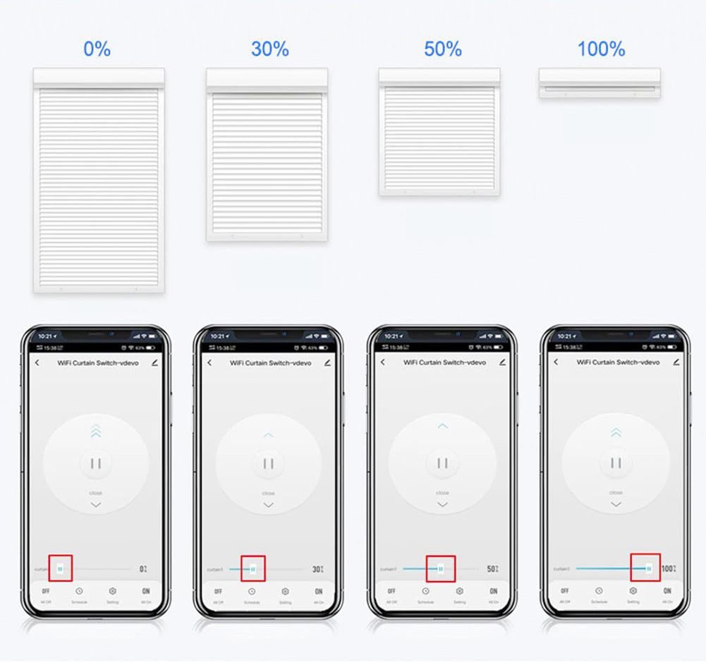 Przełącznik rolet WiFi YOPOTIKA 4 szt. Smart sterowanie Alexa Google Home