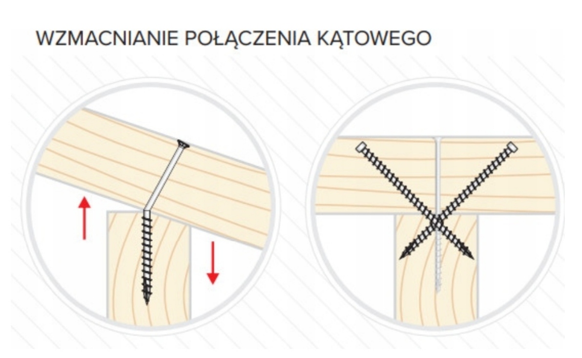 Wkręt ciesielski cps 8x240 pełny gwint łeb stożek