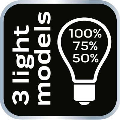 czapka z latarką neo