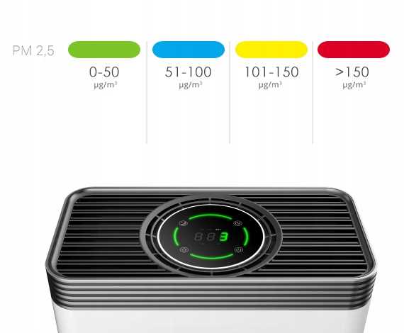 oczyszczacz powietrza warmtec ap evo