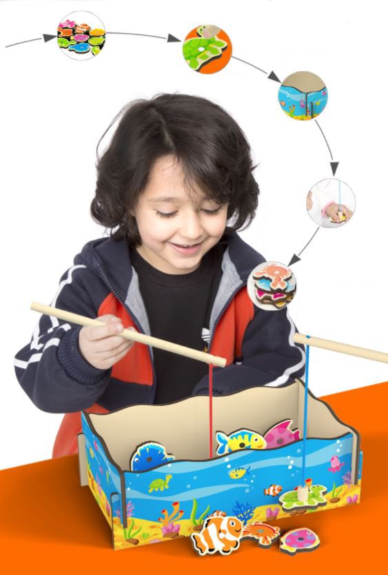 łowienie rybek tnwx-6263