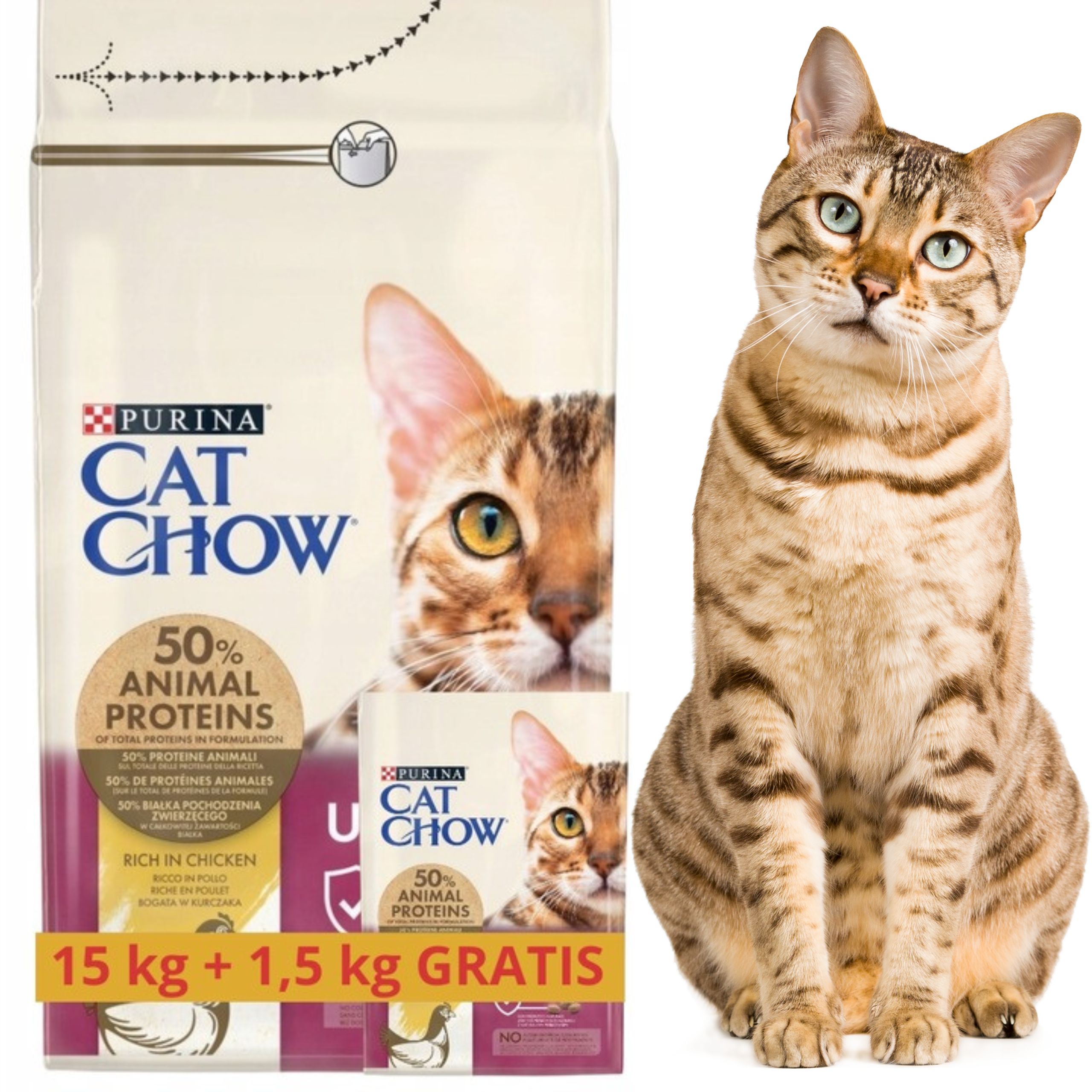 sucha karma dla kota cat chow kurczak z prebiotykiem 15 kg + 1.5 kg gratis