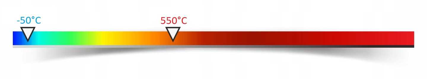 pirometr - termometr laserowy t8993