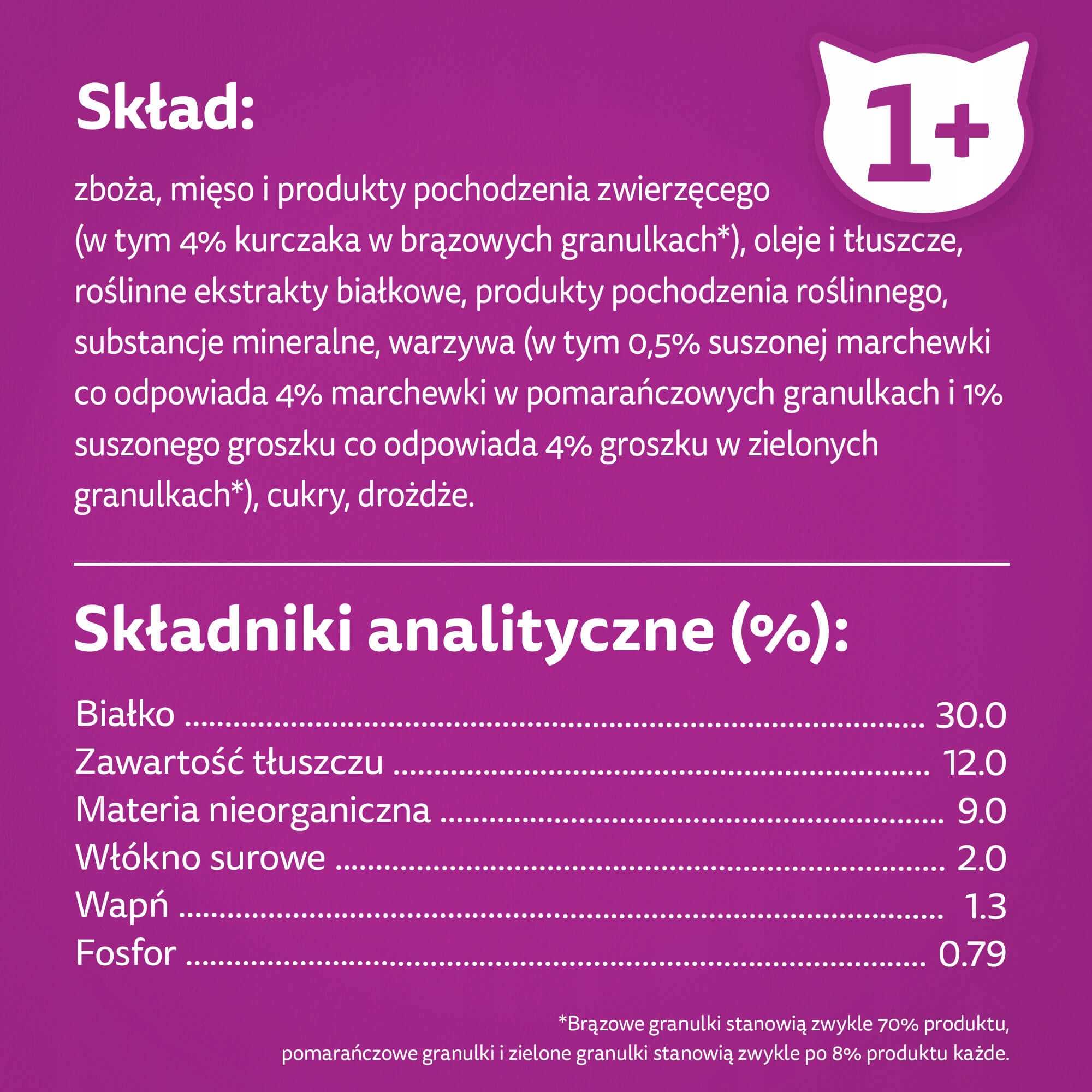 whiskas sucha kurczak 14kg