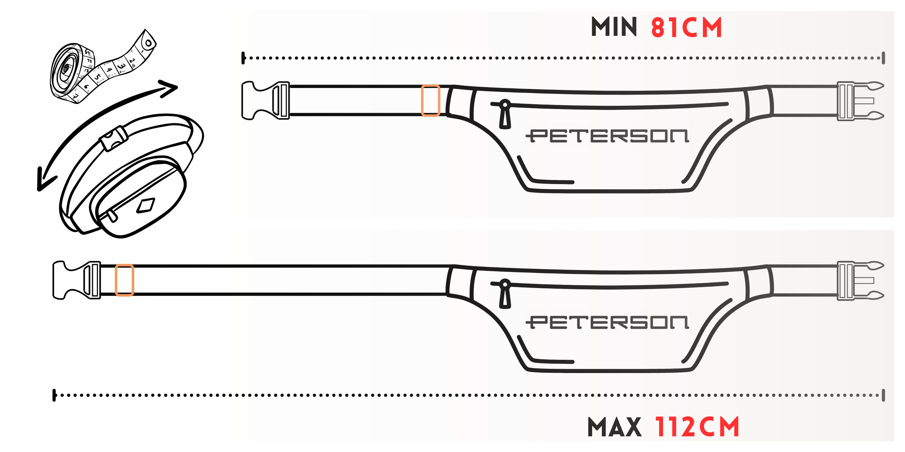 peterson nerka ptn bl141-8385 army