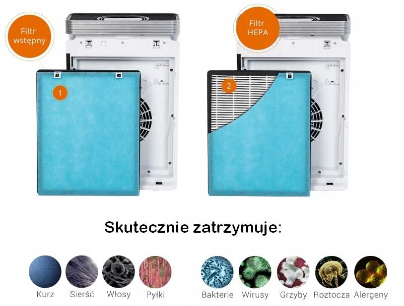 oczyszczacz powietrza warmtec ap evo