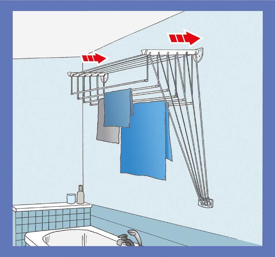 suszarka ścienno - sufitowa vileda highline 160