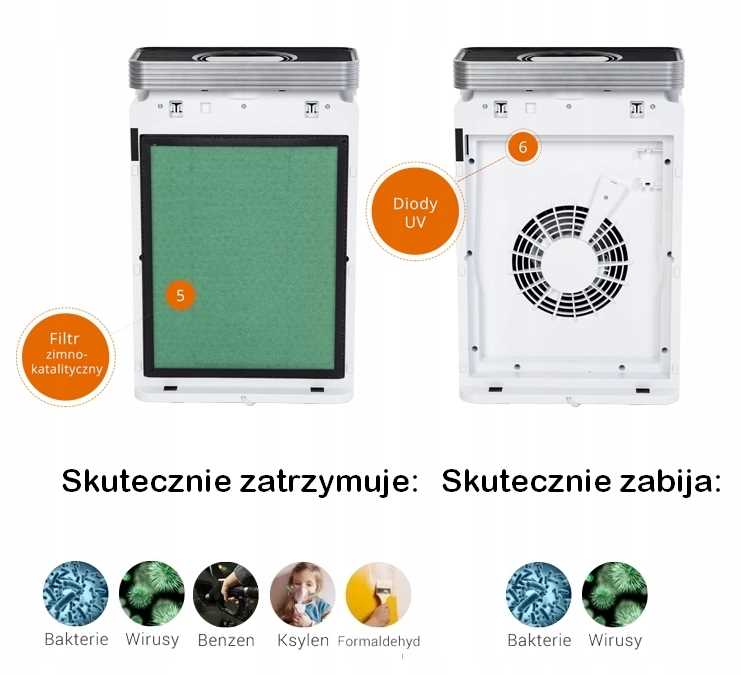 oczyszczacz powietrza warmtec ap evo