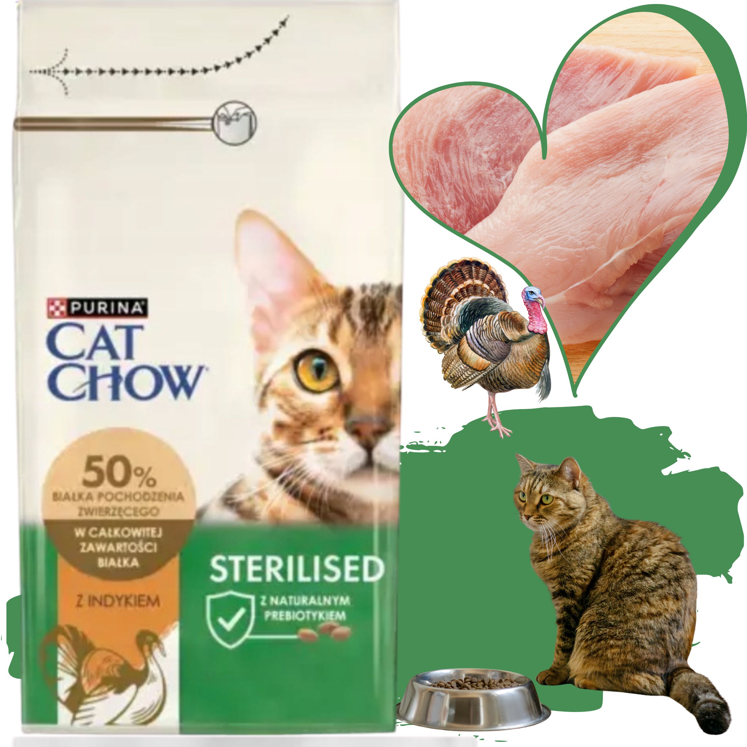 sucha karma dla kotów sterylizowanych cat chow indyk 15 kg +1.5 kg gratis