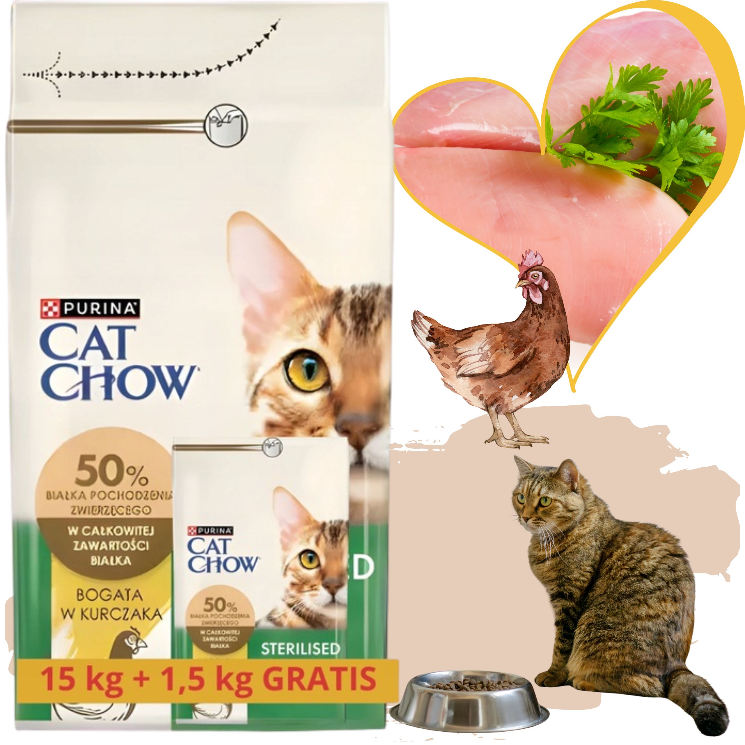 sucha karma dla kotów sterylizowanych cat chow kurczak 15 kg + 1.5kg gratis