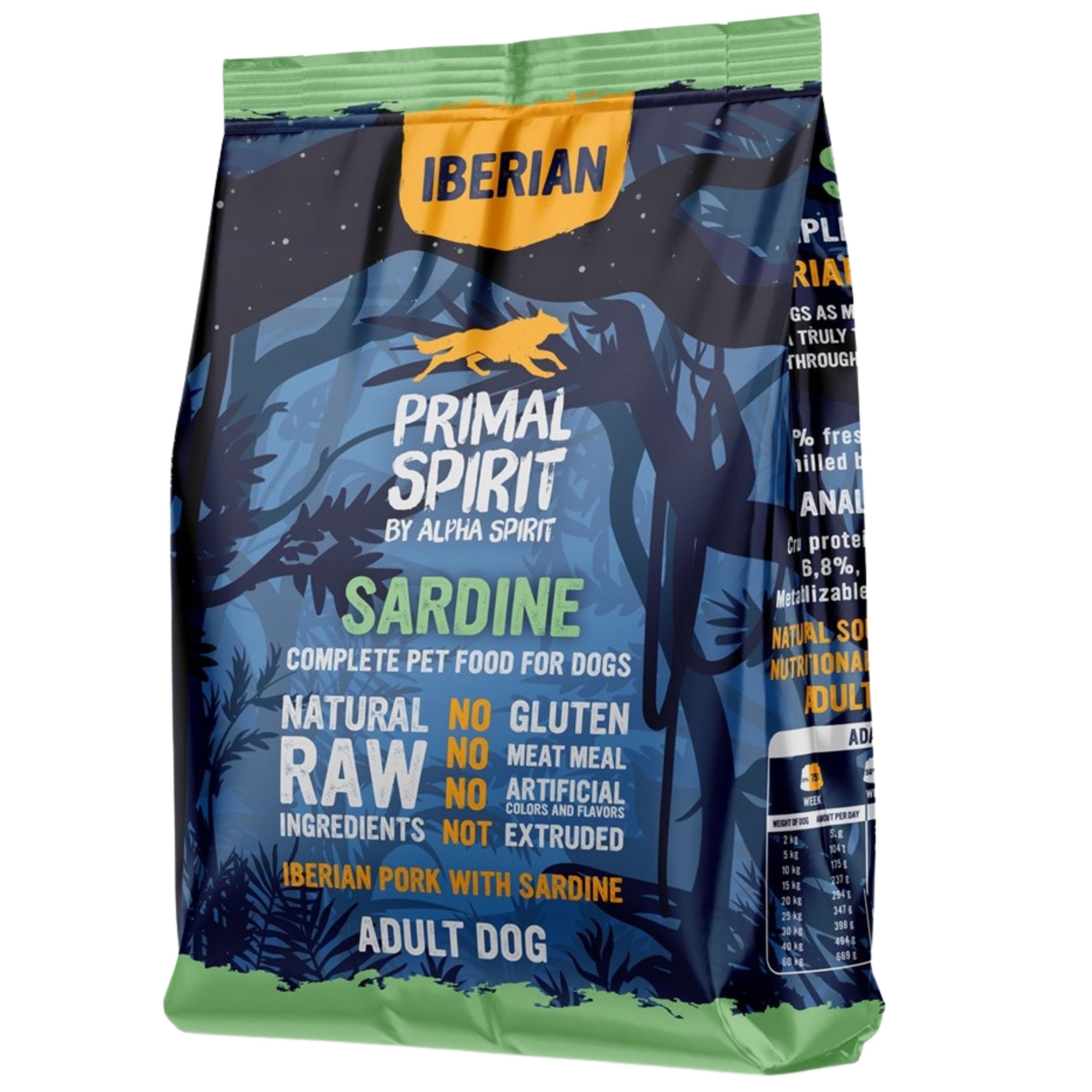 sucha karma dla psa primal spirit iberian sardine wieprzowina sardynki 1kg