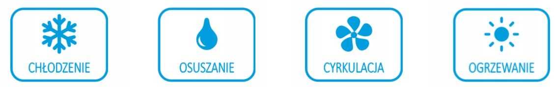 klimatyzator przenośny warmtec kp35w 3,5 kw