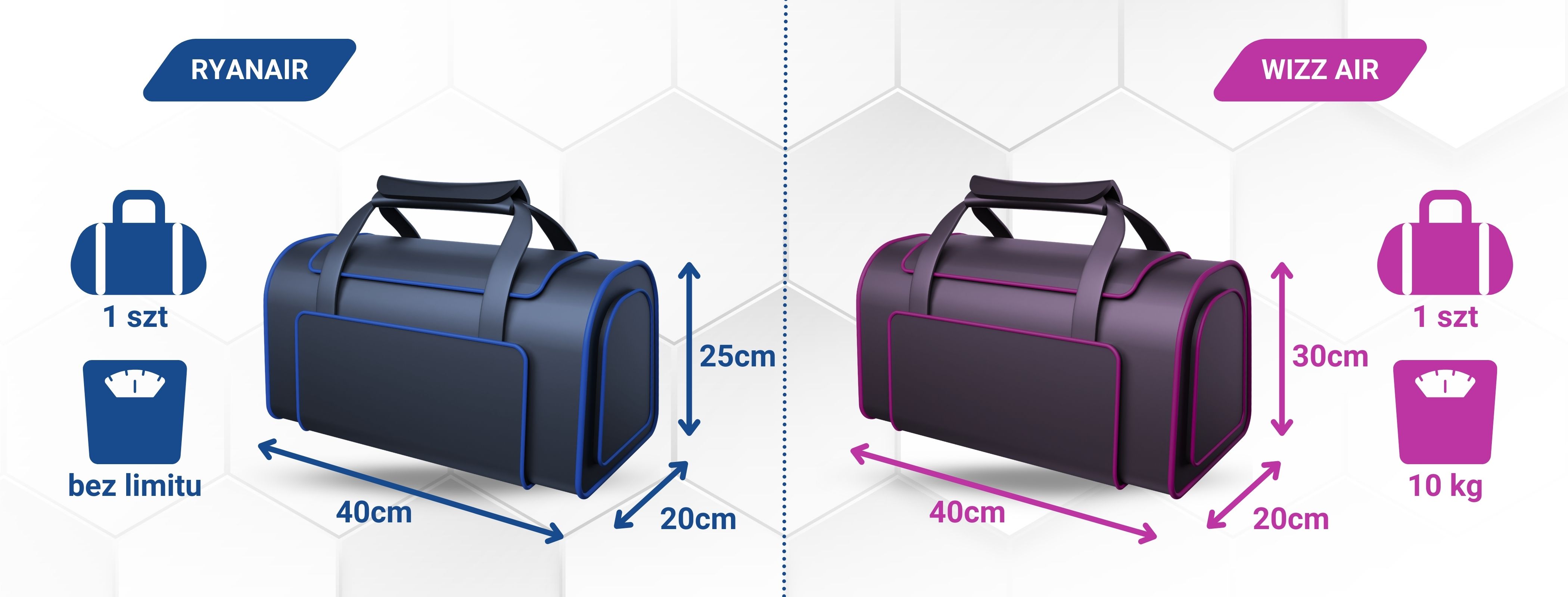 torba podrózna r-tl15608-2516 gray