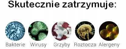 oczyszczacz powietrza ap neo