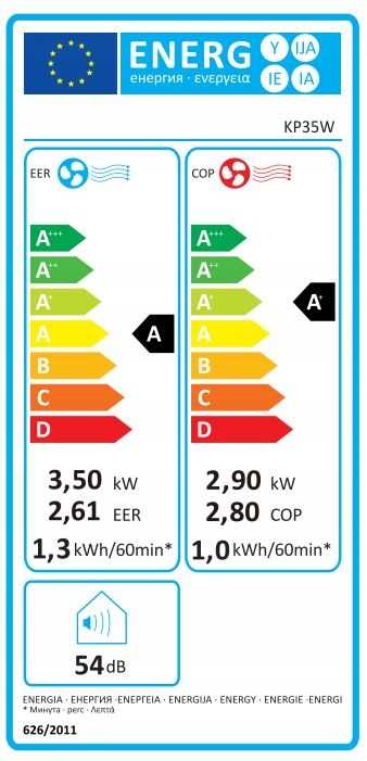klimatyzator przenośny warmtec kp35w 3,5 kw