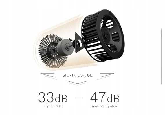 oczyszczacz powietrza warmtec ap evo