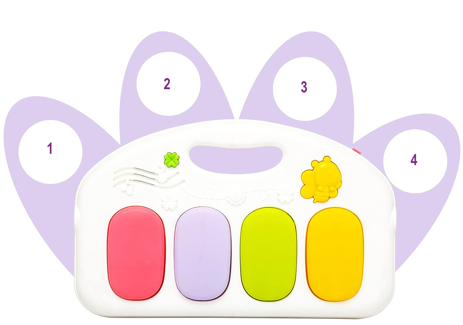 duża mata edukacyjna z pianinkiem interaktywna 5w1 różowe nicekids lz-9903