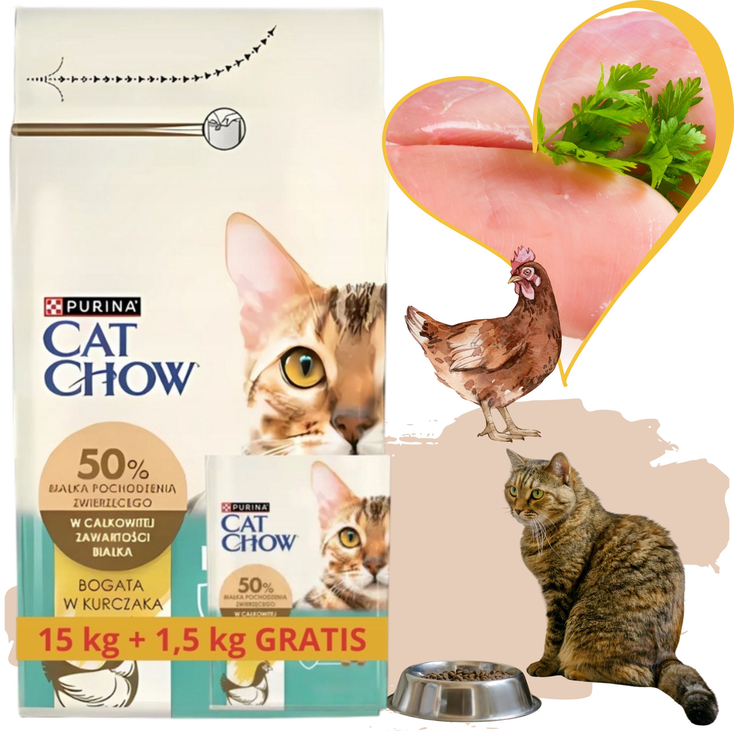 sucha karma dla kota z kurczakiem cat chow hairball 15 kg + 1.5 kg gratis