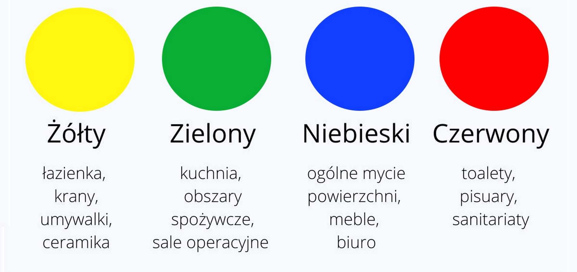 ścierka r-micronquick żółta - 1 szt.