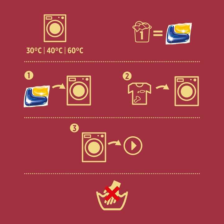 woolite żelowe kapsułki do prania z keratyną do kolorów 33 szt