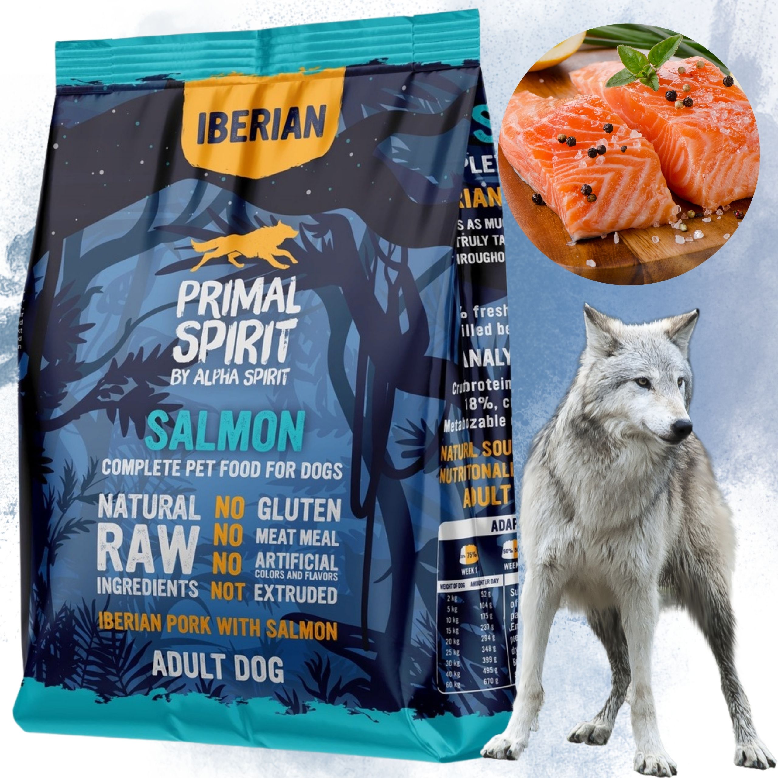 sucha karma dla psa primal spirit iberian salmon wieprzowina z łososiem 1kg