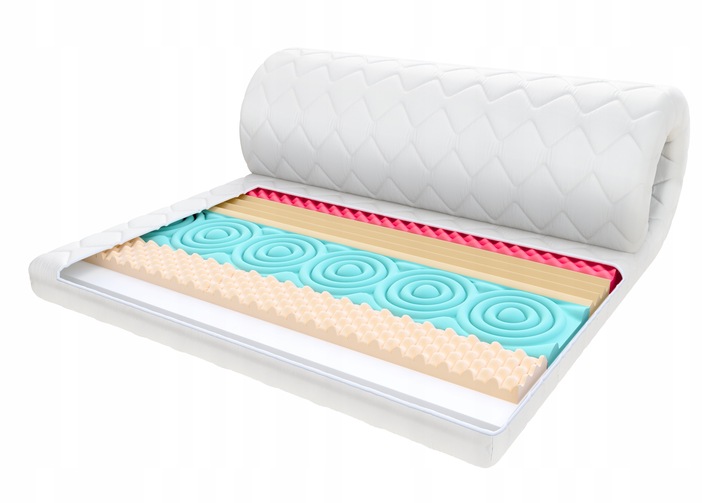 Materac nawierzchniowy 80x200 masujący wygodny 8cm topper