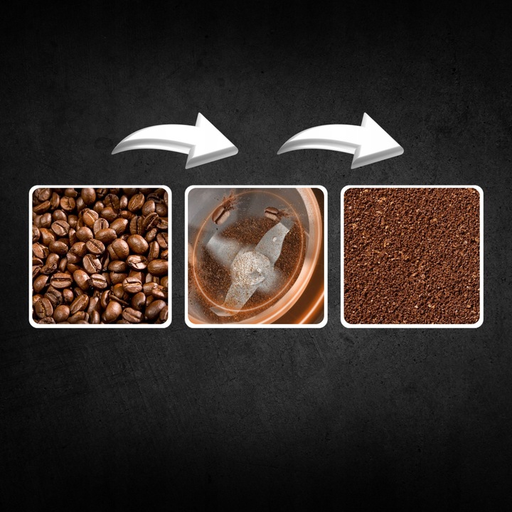 ELEKTRYCZNY MŁYNEK DO MIELENIA KAWY CUKRU ORZECHÓW PRZYPRAW GRINDER