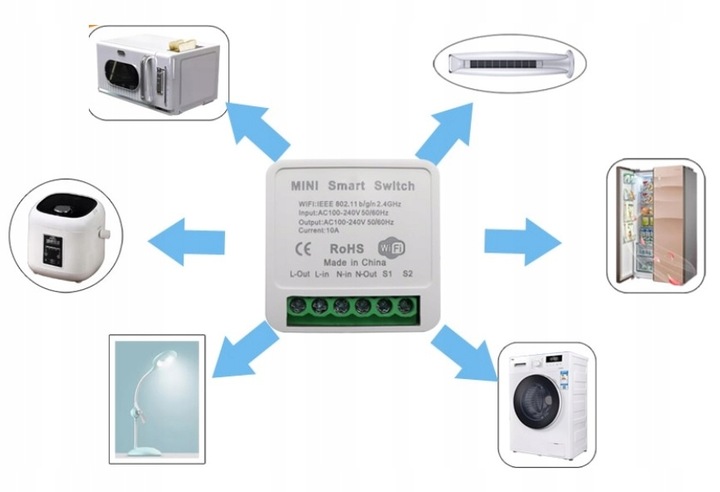 PRZEKAŹNIK DOPUSZKOWY PRZEŁĄCZNIKU GNIAZDKO WYŁĄCZNIK ZigBee 3.0 TUYA