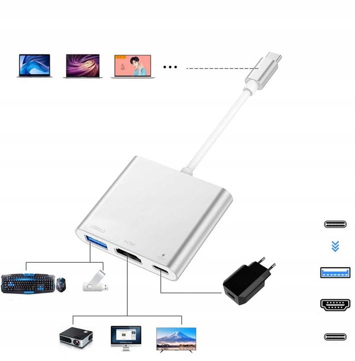 Przejściówka Adapter TYP C 3w1 HUB USB-C HDMI 4K