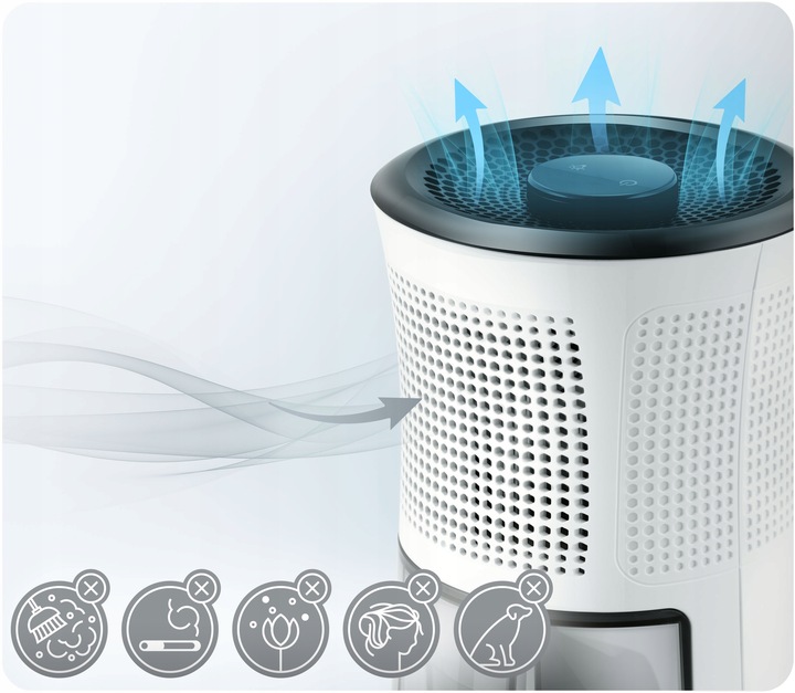 OSUSZACZ POWIETRZA POCHŁANIACZ WILGOCI CICHY 34dB LED Berdsen