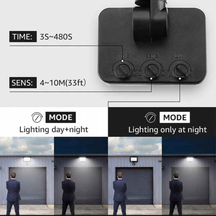HALOGEN NAŚWIETLACZ LED 20W SLIM CZUJNIK RUCHU