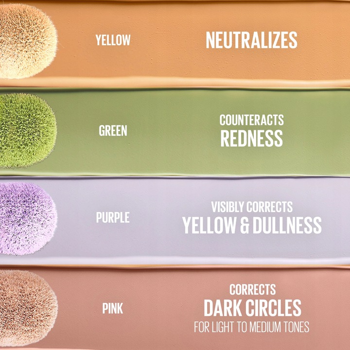 Maybelline The Eraser Instant Anti-Age Korektor Green