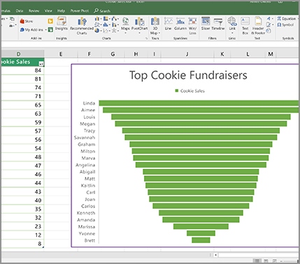 MS Office 2019 Home & Business BOX PL WIN MAC