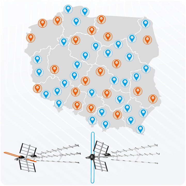ANTENA ZEWNĘTRZNA KIERUNKOWA TV NAZIEMNEJ DVB-T2 ULTRA HD 4K FILTR LTE