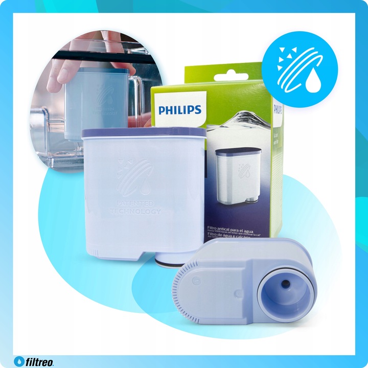 AquaClean Filtr do Ekspresu PHILIPS SAECO CA6903 ORYGINALNY +