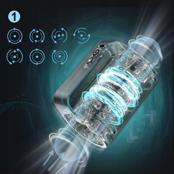 męski automatyczny masturbator posuwisty 7 funkcjami obracania i wkładania