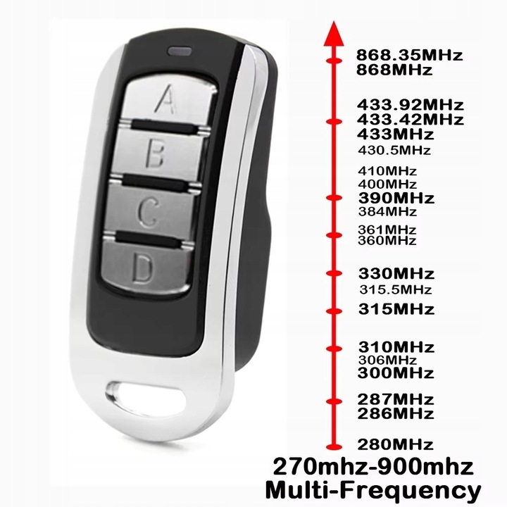 PILOT DO BRAMY UNIWERSALNY 280-868 MHZ 4-KANAŁOWY