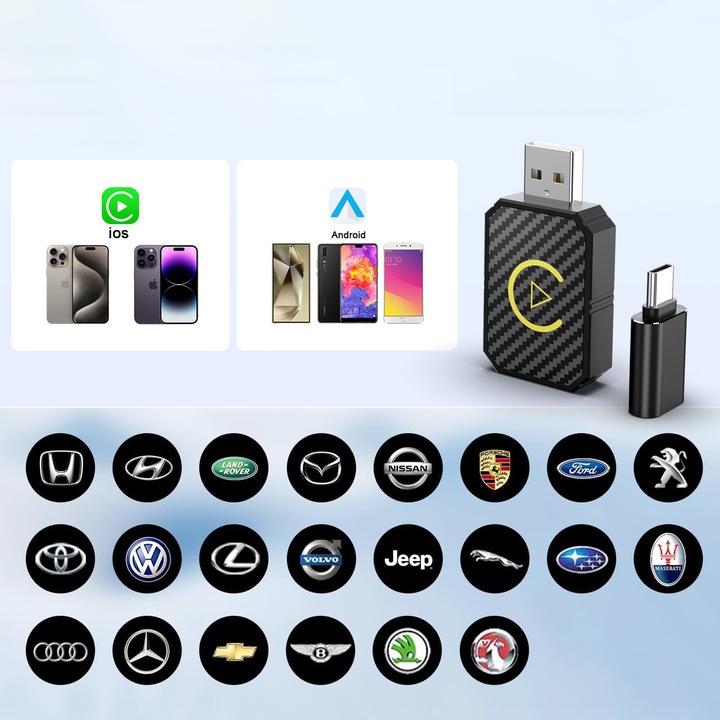 BEZPRZEWODOWY ADAPTER ANDROID AUTO CARPLAY 2 W 1 PLUG AND PLAY MINI