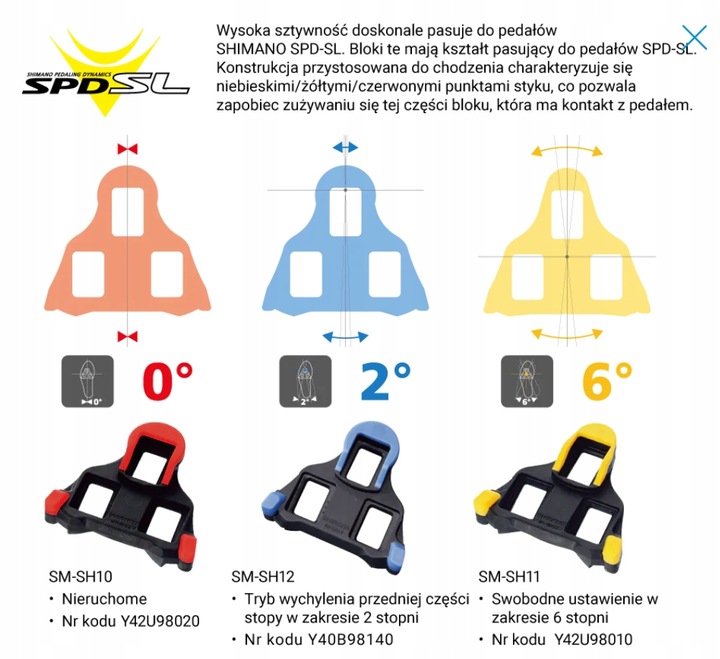 Pedały rowerowe szosowe Shimano SPD-SL PD-RS500 wpinane + bloki