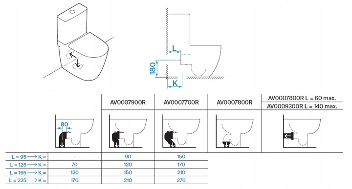 ROCA kolano odpływu pionowego WC odejście od 15-27cm A892009000
