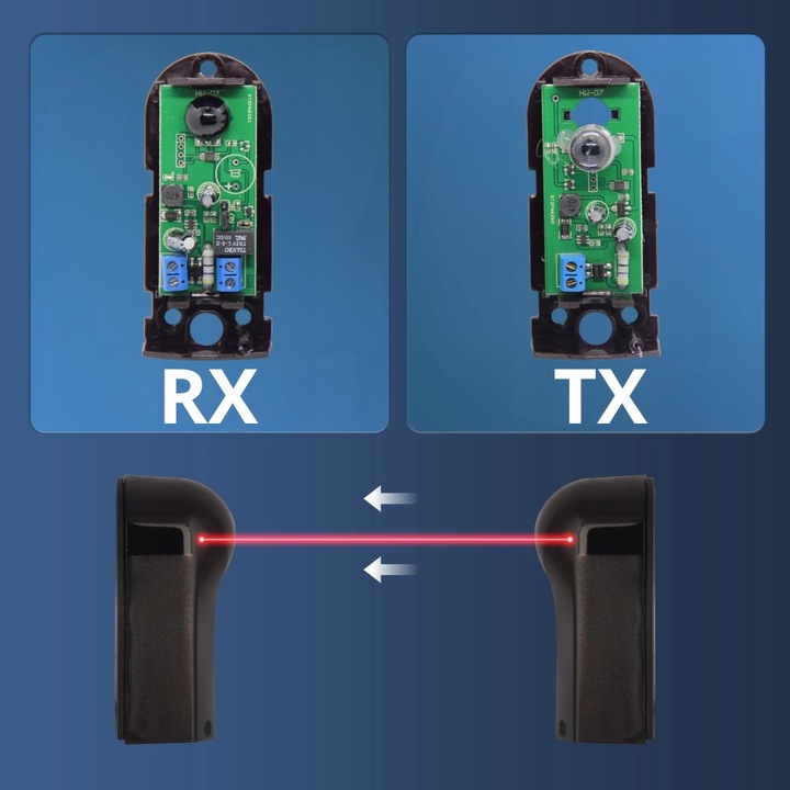 ZESTAW NAPĘD DO BRAMY ACTUS AT400 SMART 2x2,5m 400 kg 4 PILOTY FOTOKOMÓRKI