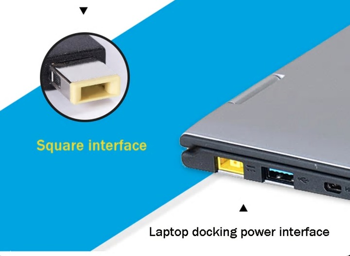 Zasilacz Stacji Dokującej Lenovo USB 3.0 UltraDock