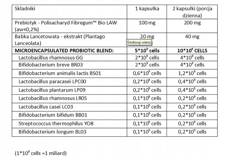 2x Aliness PROBIOTYK DLA DZIECI 10 szczepów 5 mld Flora Jelita Trawienie
